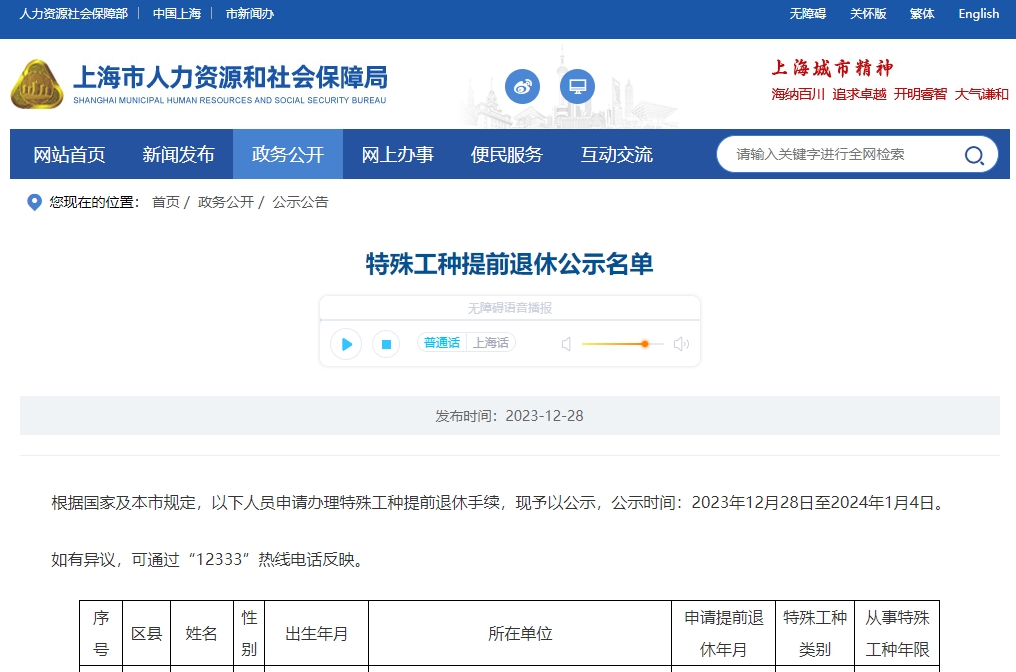 2023年12月第二批上海特殊工种提前退休公示名单公布