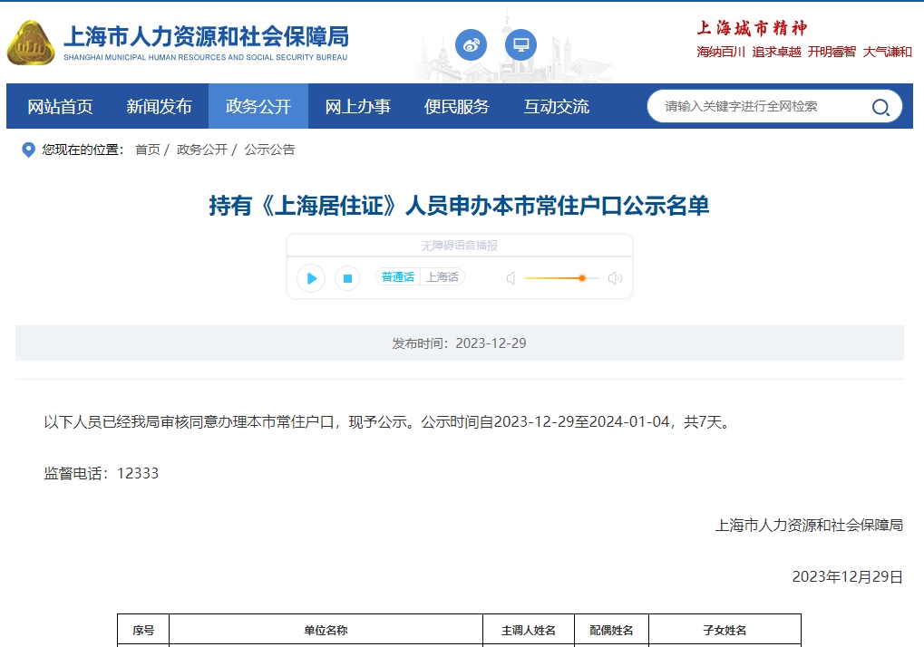 2023年12月第2批上海居转户落户名单公示（共1459）！满足条件即可提交落户申请！