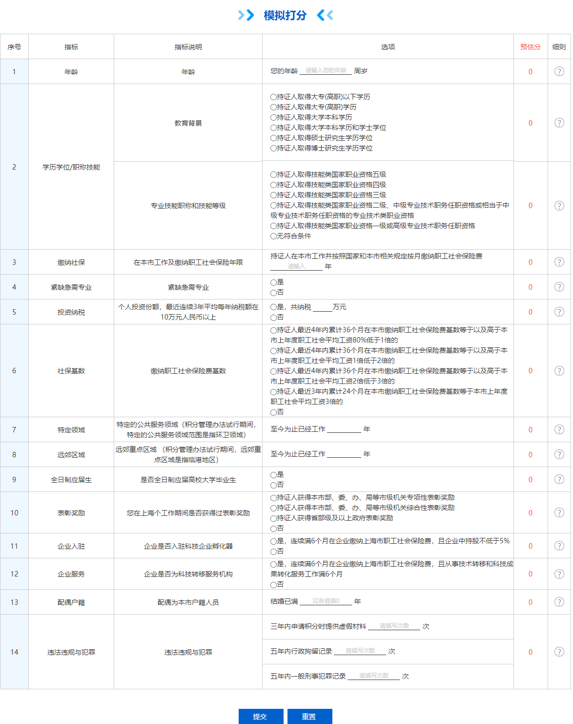 2024年上海居住证积分模拟器入口（电脑端）