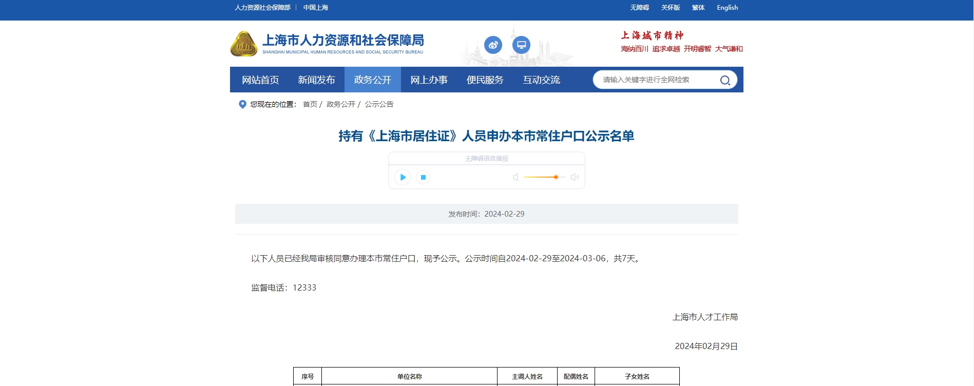2024年第2批上海居转户名单公布，共1265人！