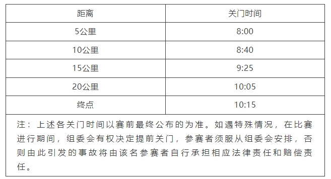 2024年上海半程马拉松可报名，4月21日开跑！