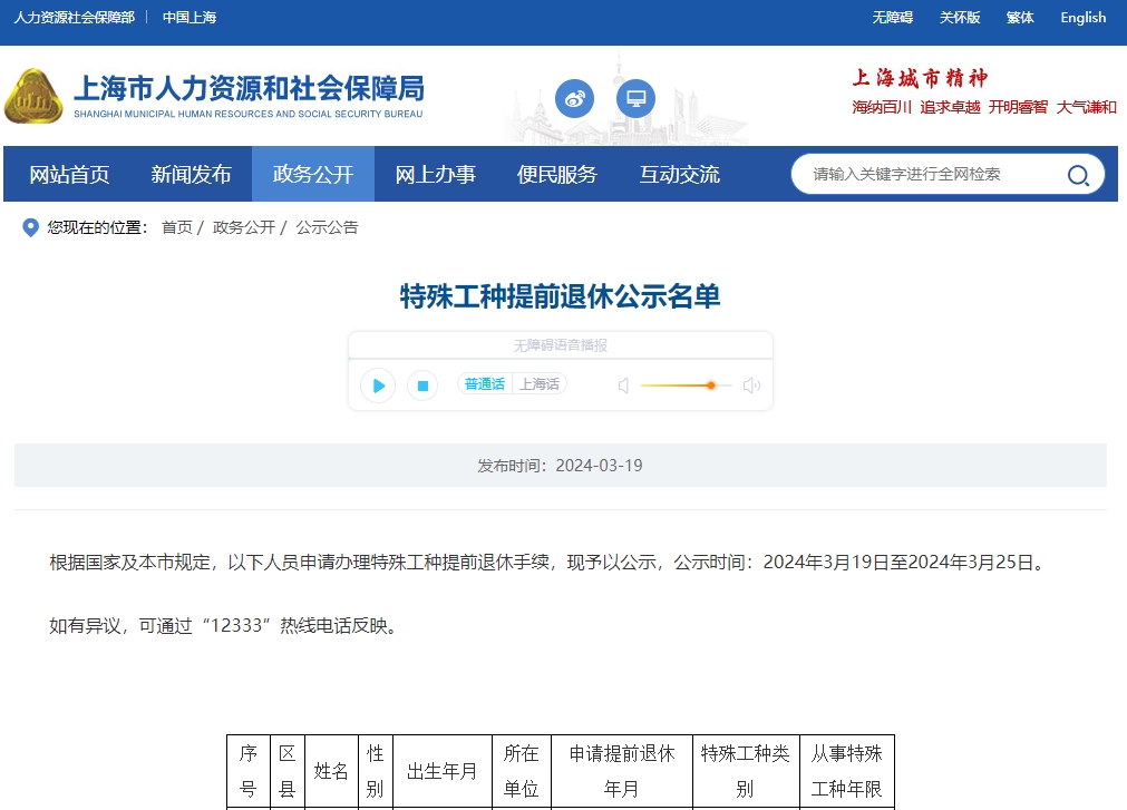 2024年3月上海特殊工种提前退休公示名单公示（共154人）