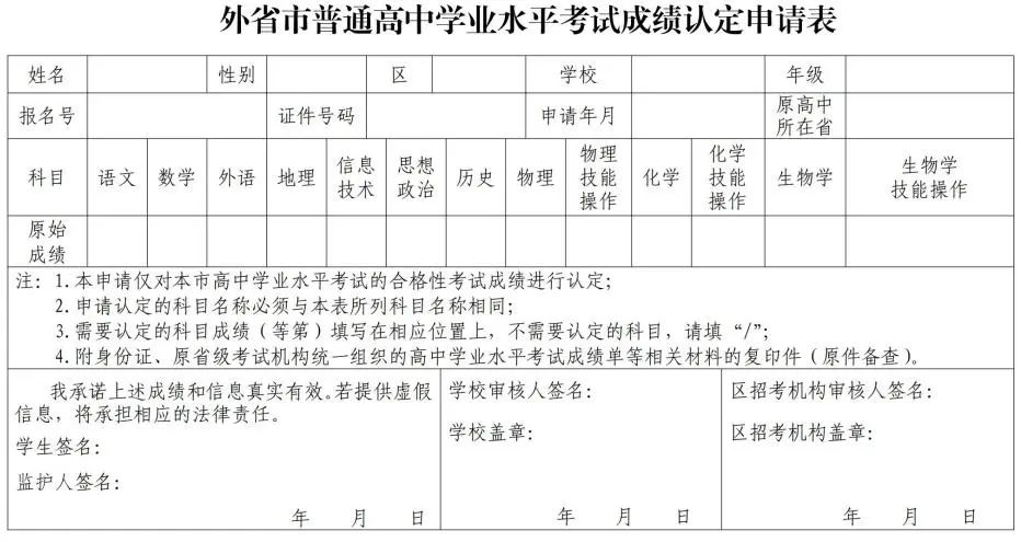 2024年上海市普通高中学业水平考试报名即将开始