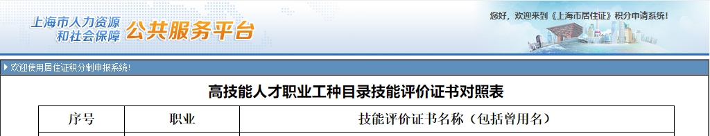 上海高技能人才职业工种目录技能评价证书对照表