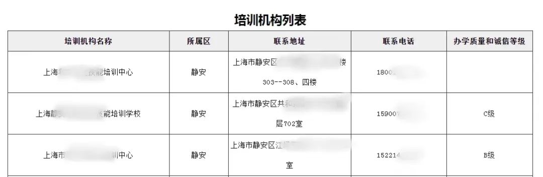 上海市职业技能培训机构查询指南！