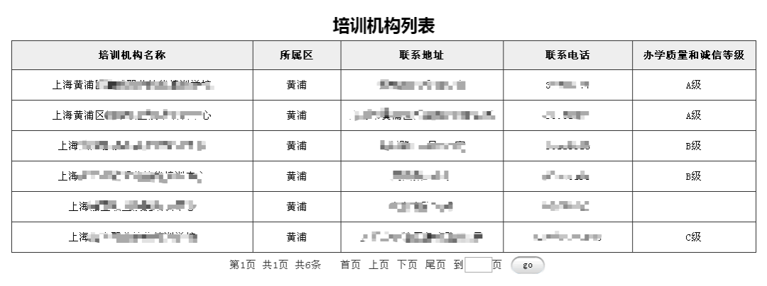 如何找到靠谱的职业技能培训机构？