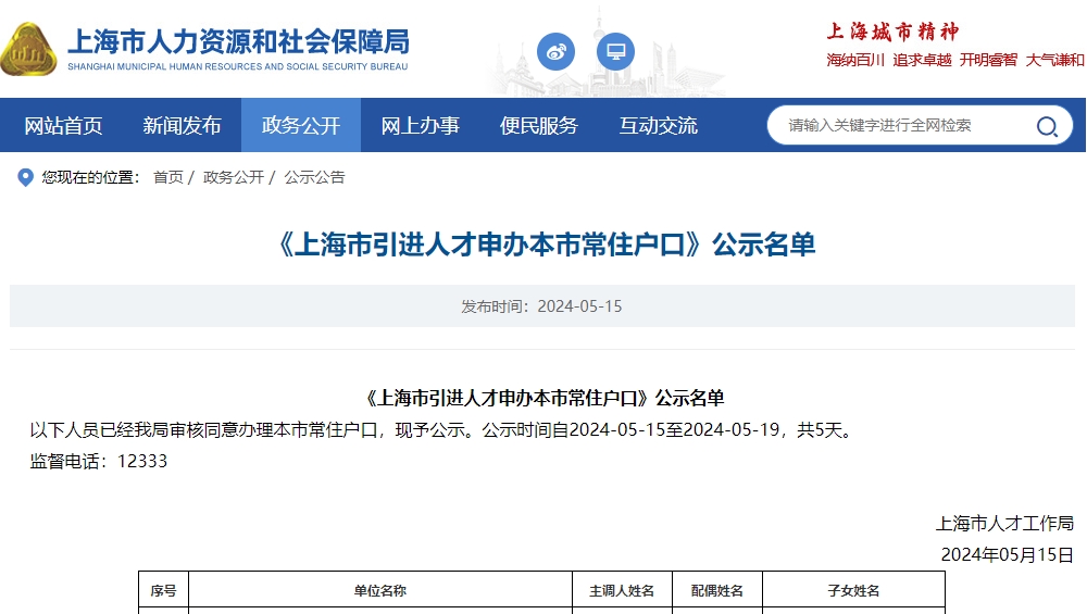 2024年第9批上海人才引进名单公布，共1574人！