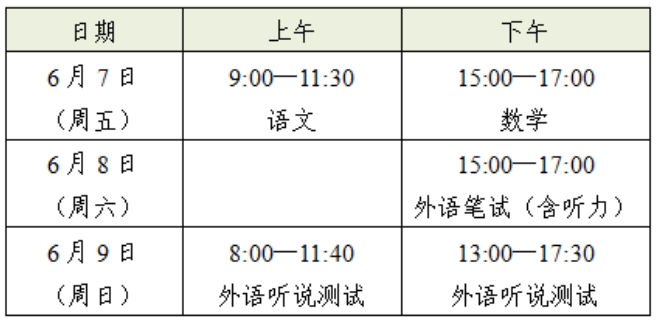 时间定了！事关2024上海高考！
