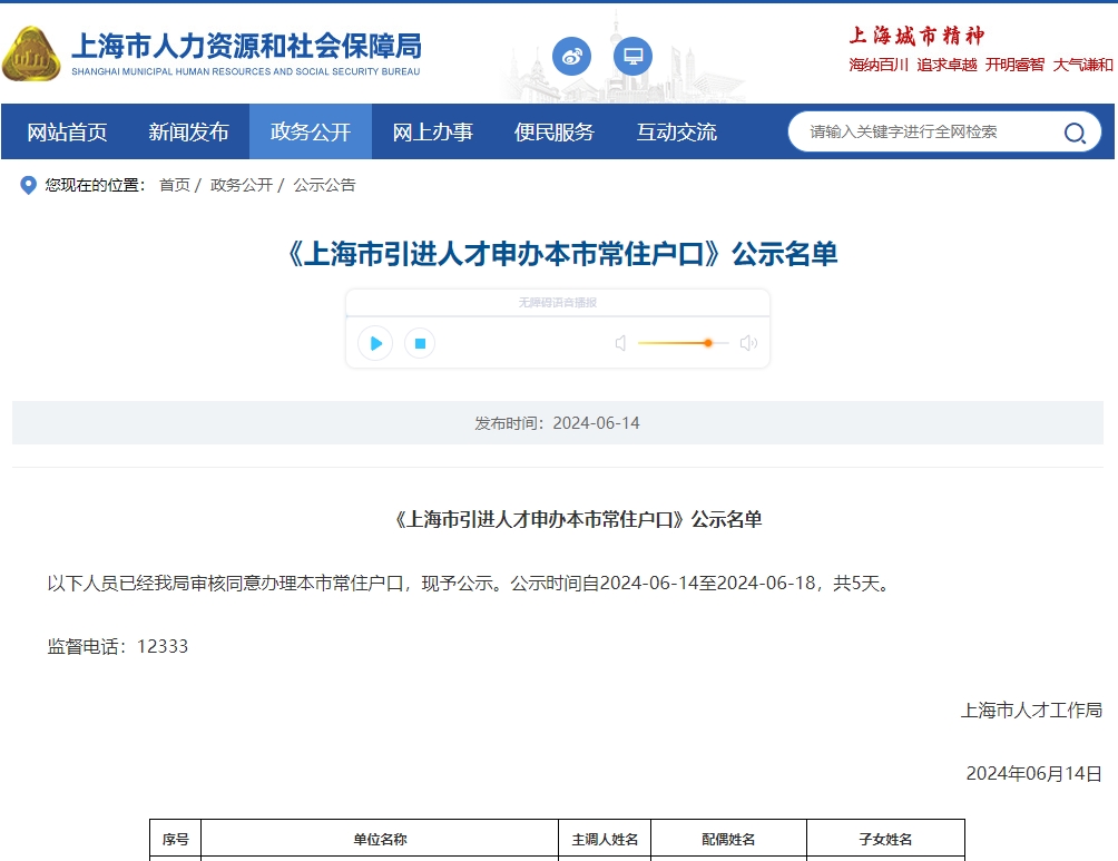 2024年第9批上海人才引进名单公布，共1574人！