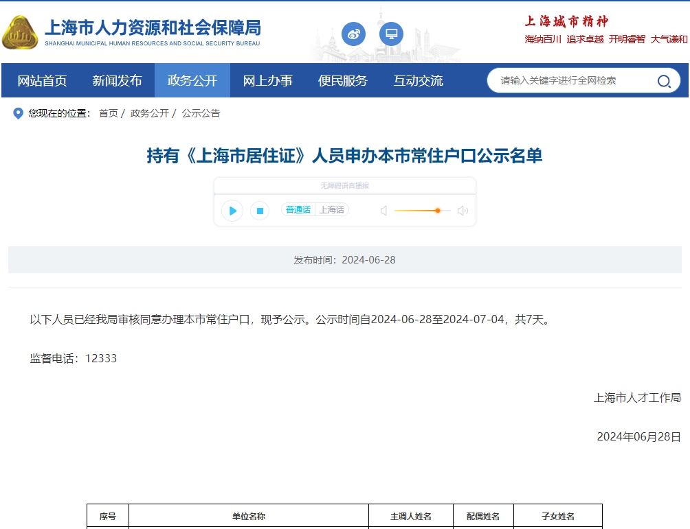 2024年第12批上海居转户名单公布，共1313人！