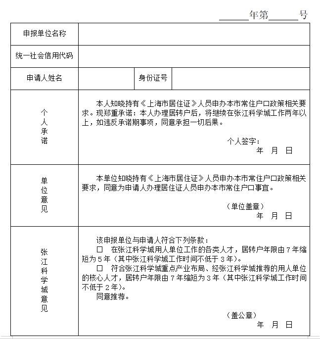 上海居转户材料：张江科学城持有《上海市居住证》人员申办本市常住户口推荐表