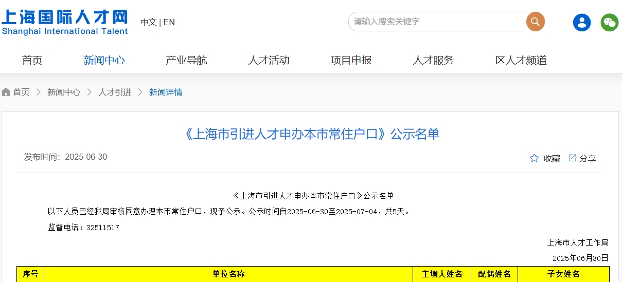 2025年6月第二期《上海市引进人才申办本市常住户口》公示名单