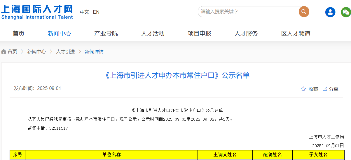 上海人才引进落户名单