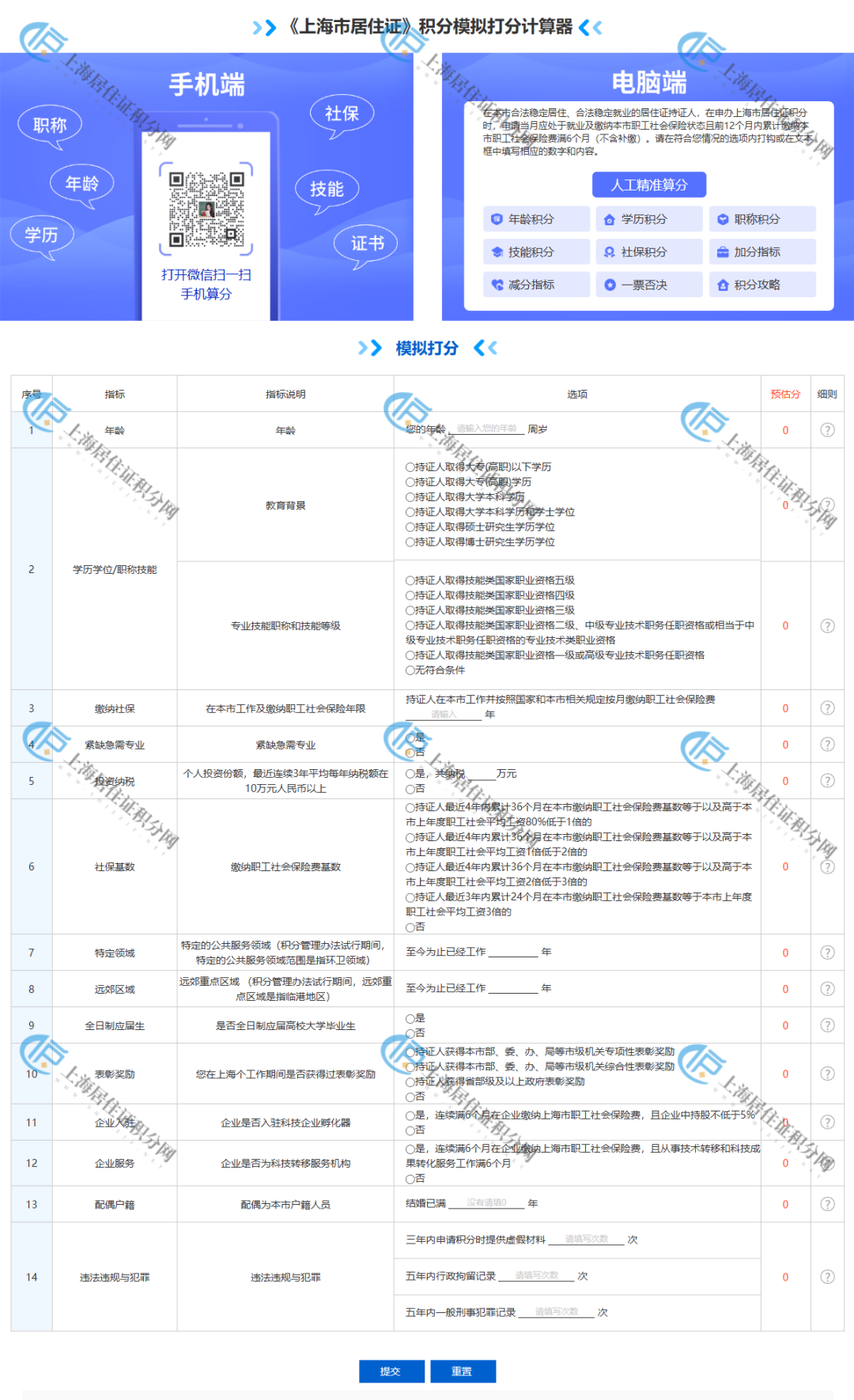 上海居住证积分计算器怎么用？超详细保姆级使用攻略！