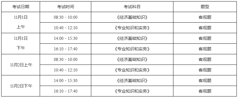 2025年上海市中级经济专业技术资格考试考务工作时间安排