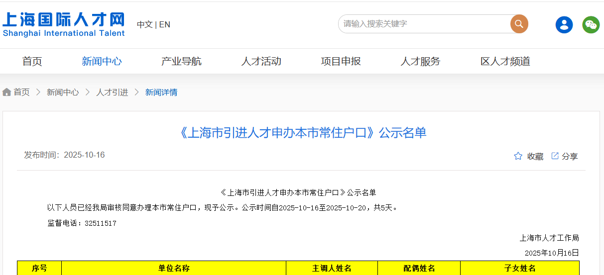 上海人才引进落户名单