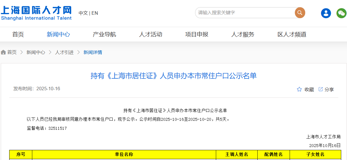 2025年10月第一批上海居转户名单公示：1149人成功落户