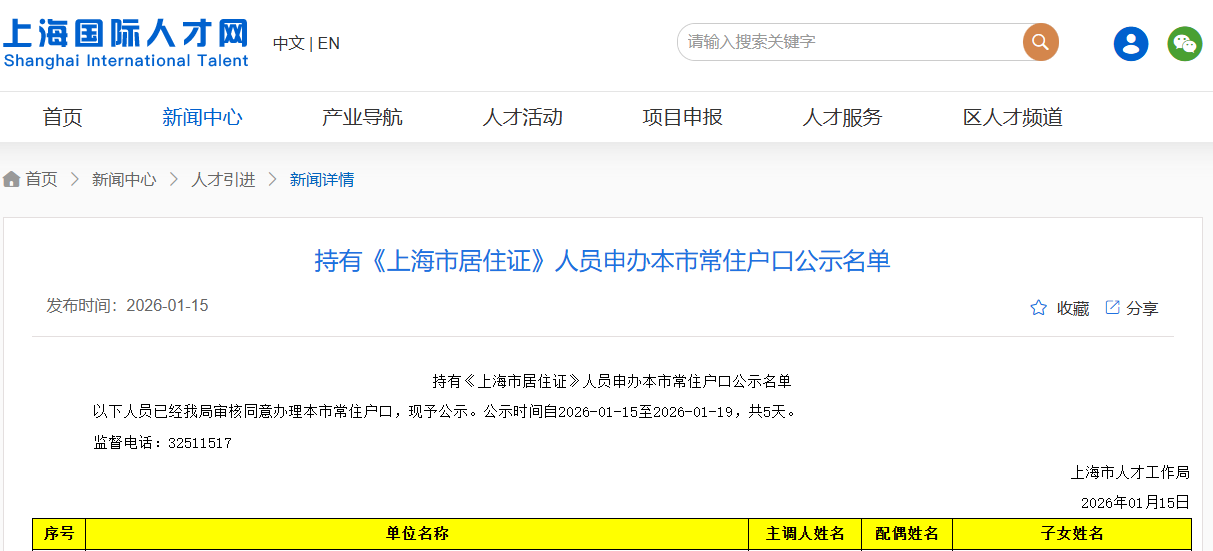 2026年1月第一批持有《上海市居住证》人员申办本市常住户口公示名单