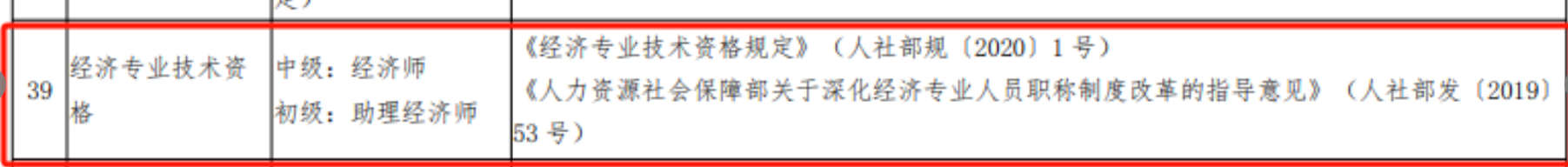 拿到中级经济师证书就是中级职称了吗？什么时候可以考高经？