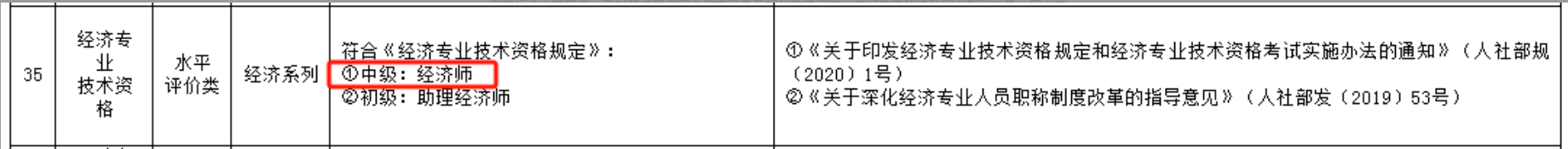 拿到中级经济师证书就是中级职称了吗？什么时候可以考高经？