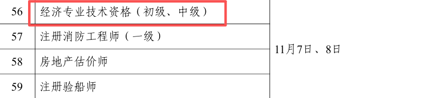 在外省市取得的中级职称，来上海认可吗？2026年中级经济师考试时间公布