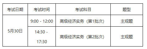 关于做好上海市2026年度全国高级经济专业技术资格考试工作的通知