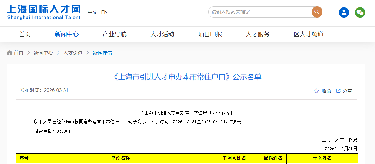 2026年3月第二期《上海市引进人才申办本市常住户口》公示名单