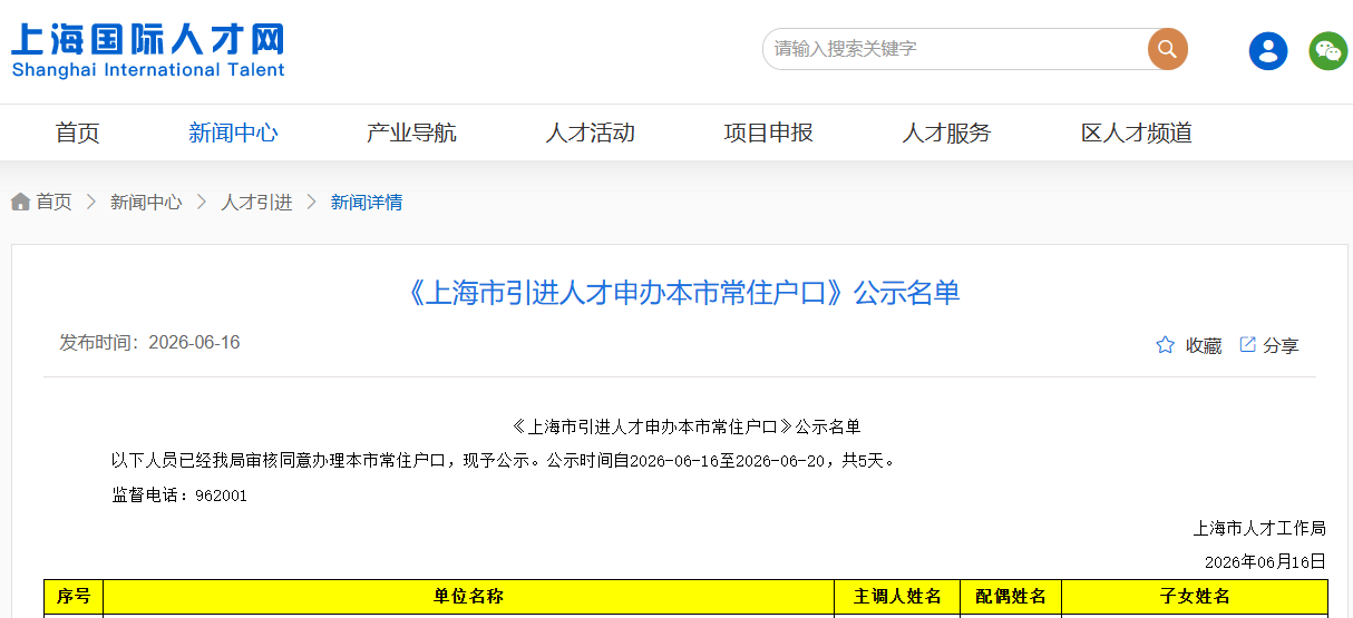 2026年6月第一批《上海市引进人才申办本市常住户口》公示名单